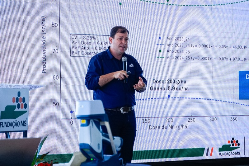 Tecnologia promete mais produtividade e menos custo na lavoura