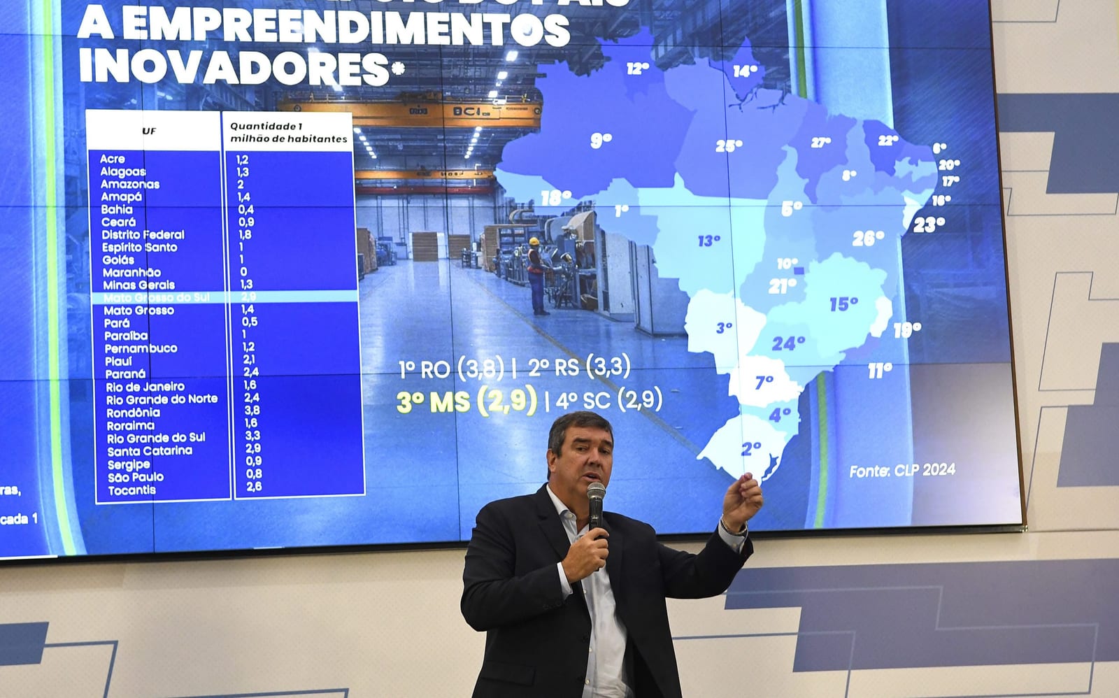 Da banca ao crescimento: mulheres transformam conhecimento em renda e fortalecem economia de MS