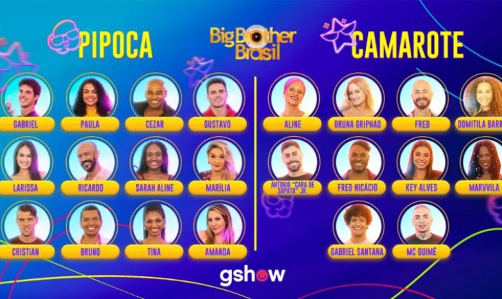 Lista BBB 2023 Oficial: Conheça os 22 participantes anunciados pela Globo